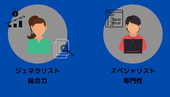 ジェネラリストとは いらないジェネラリストにならないために必要なこと 識学総研