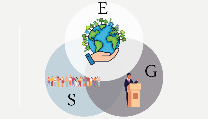 ESGの意味、定義